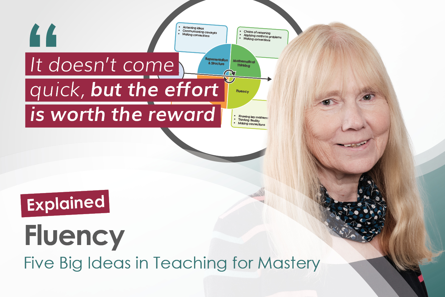 The Five Big Ideas at Primary – Fluency
