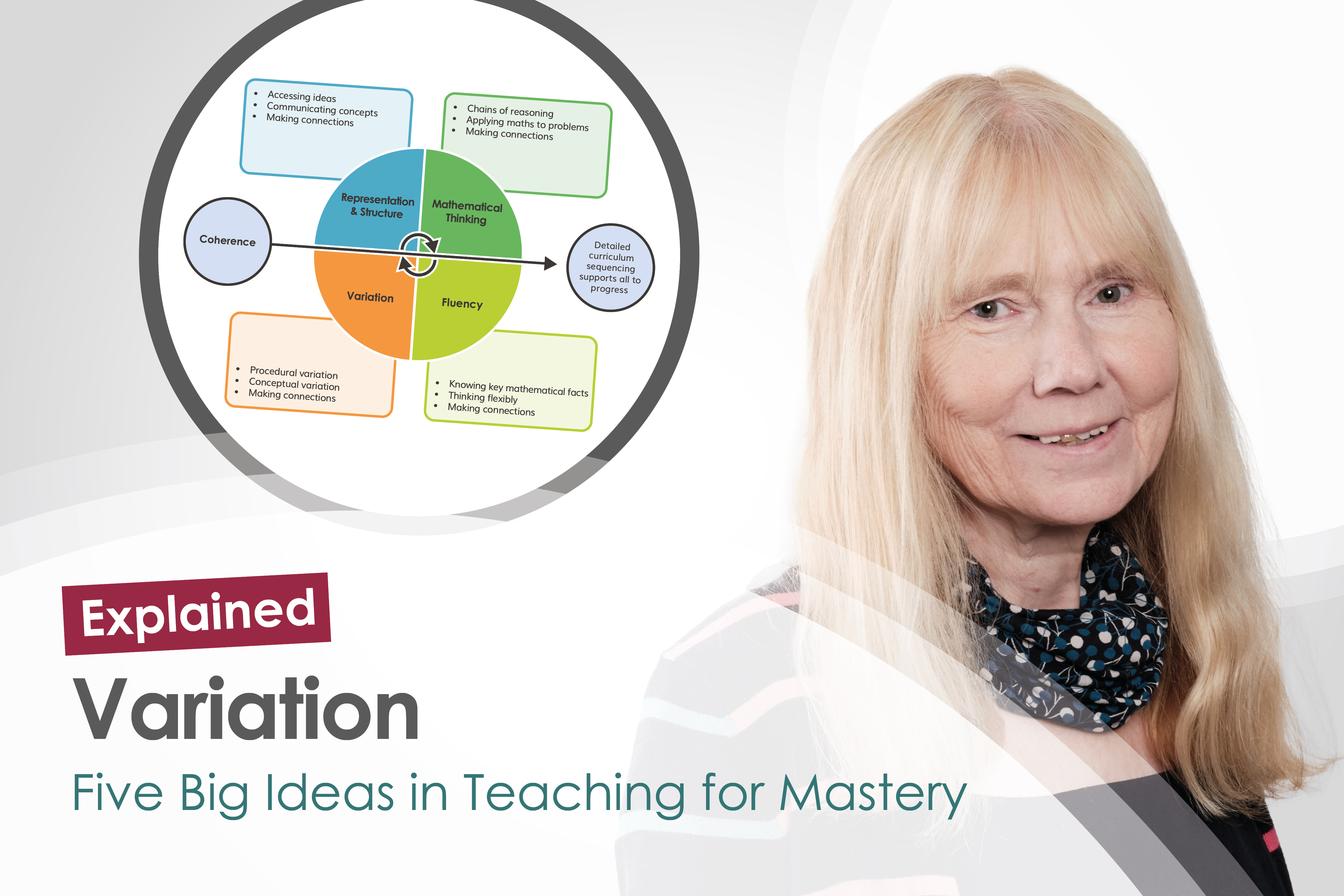 The Five Big Ideas at Primary – Variation