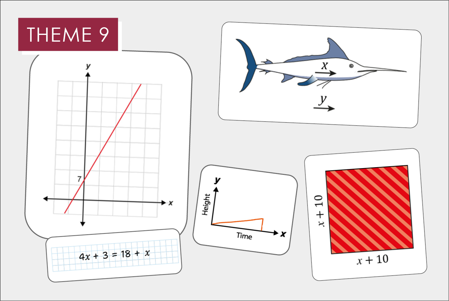 Sequences, functions and graphs