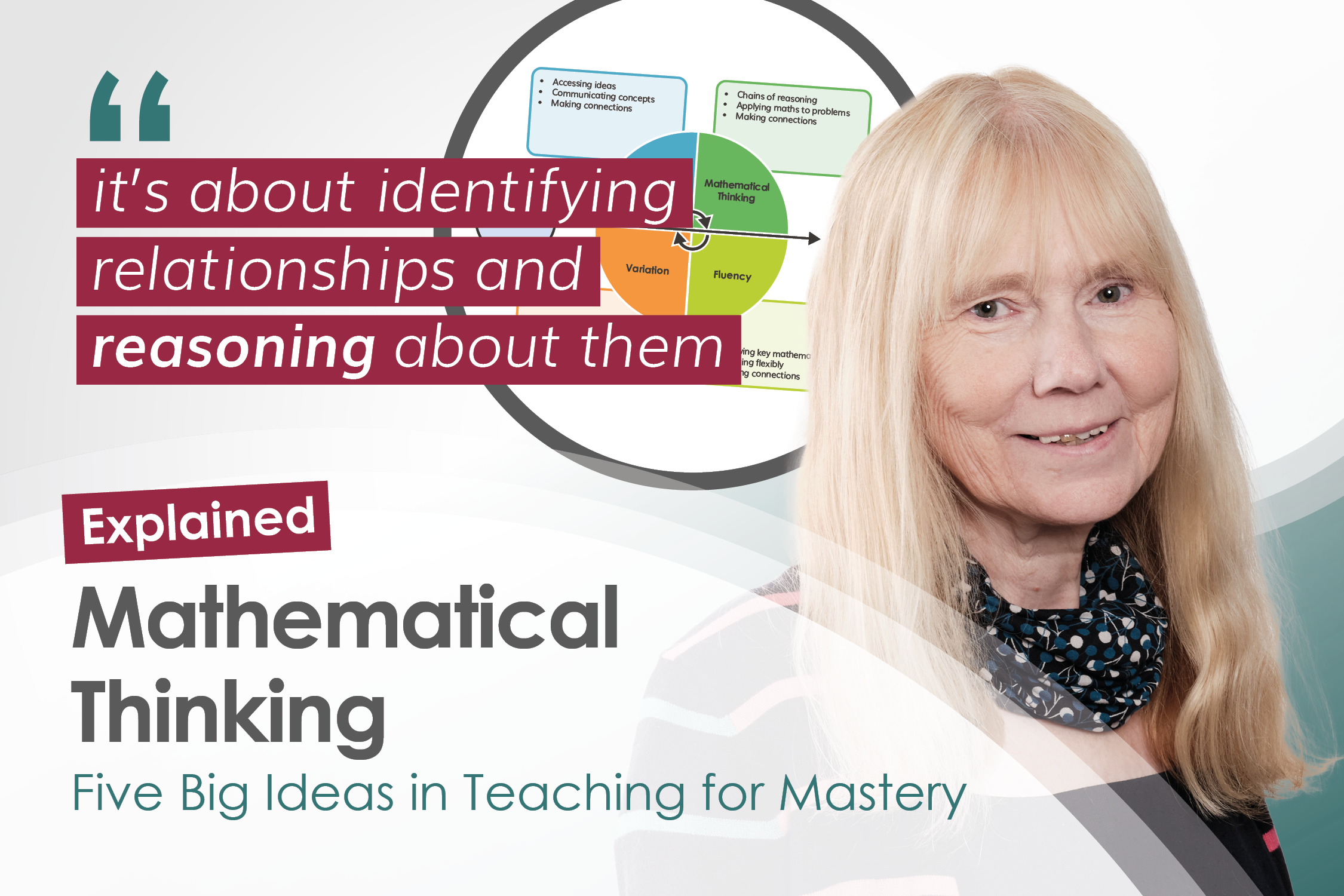 The Five Big Ideas at Primary – Mathematical Thinking